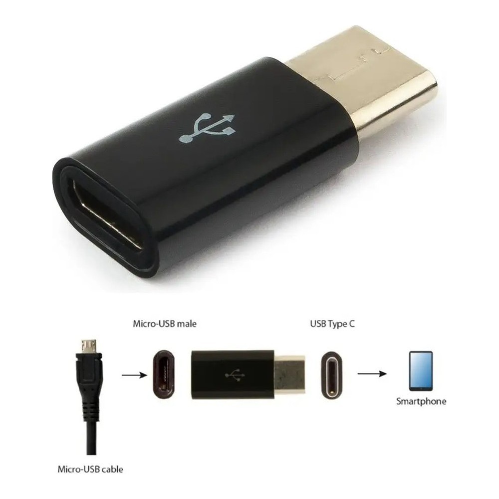 USB-C to USB-С (1m) - 15 Series